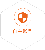 龙华到匈牙利国际快递